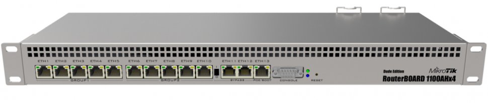 MikroTik RB1100AHx4 Dude Edition маршрутизатор 